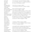 do a web research and data cleaning